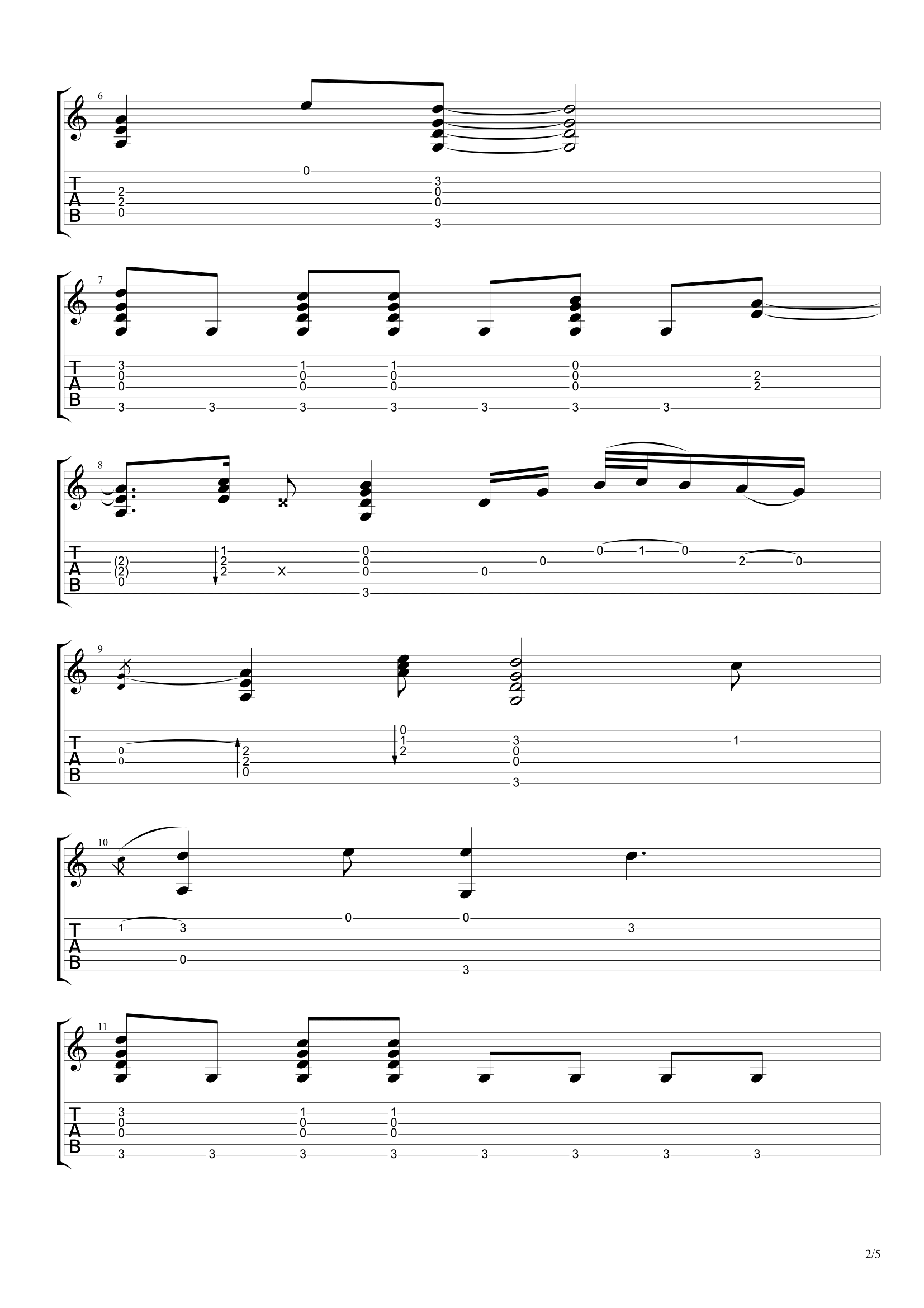 Топ 100 песен для акустической гитары 2/10 - 6. Stone Sour - Bother
