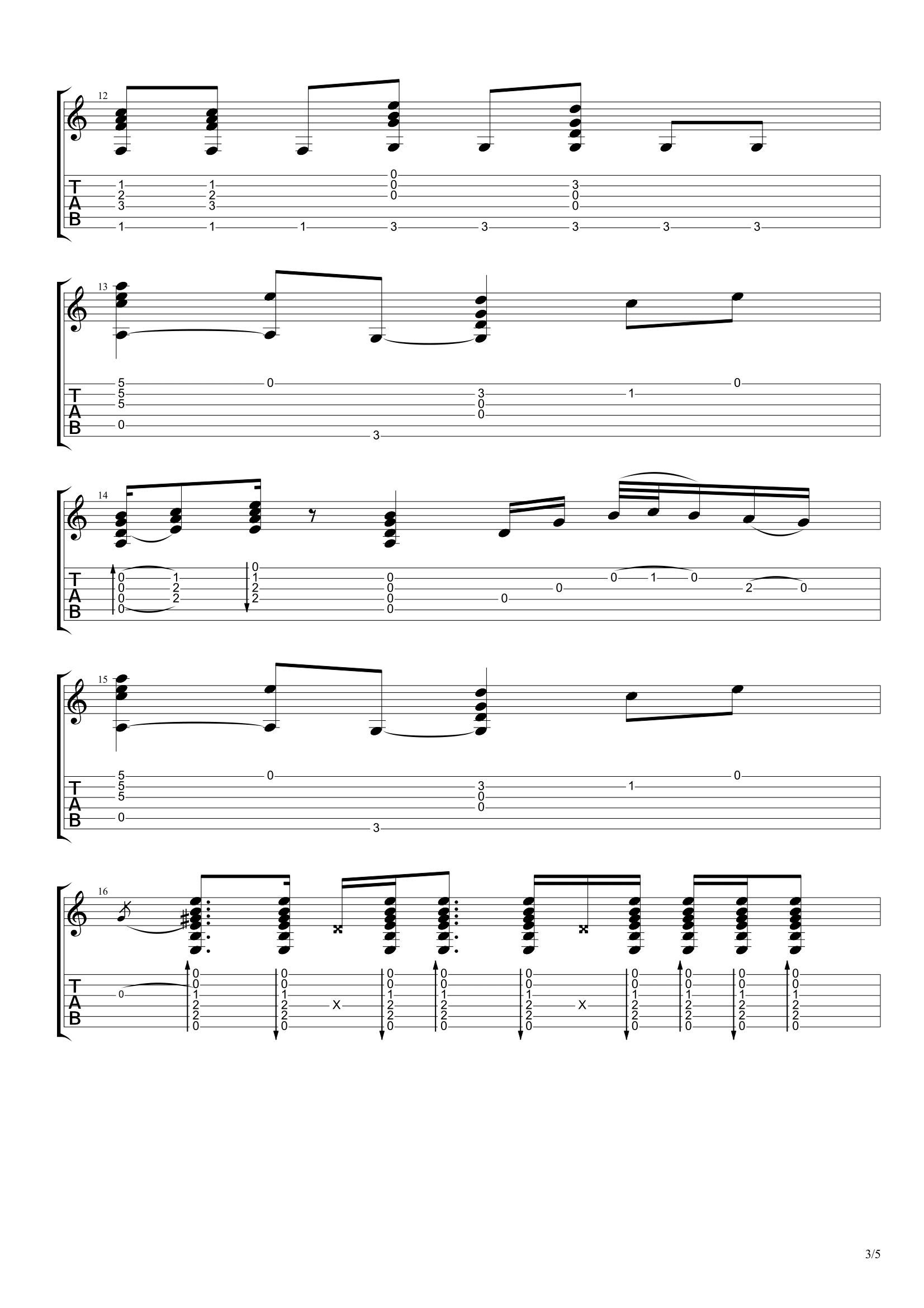 Топ 100 песен для акустической гитары 2/10 - 6. Stone Sour - Bother