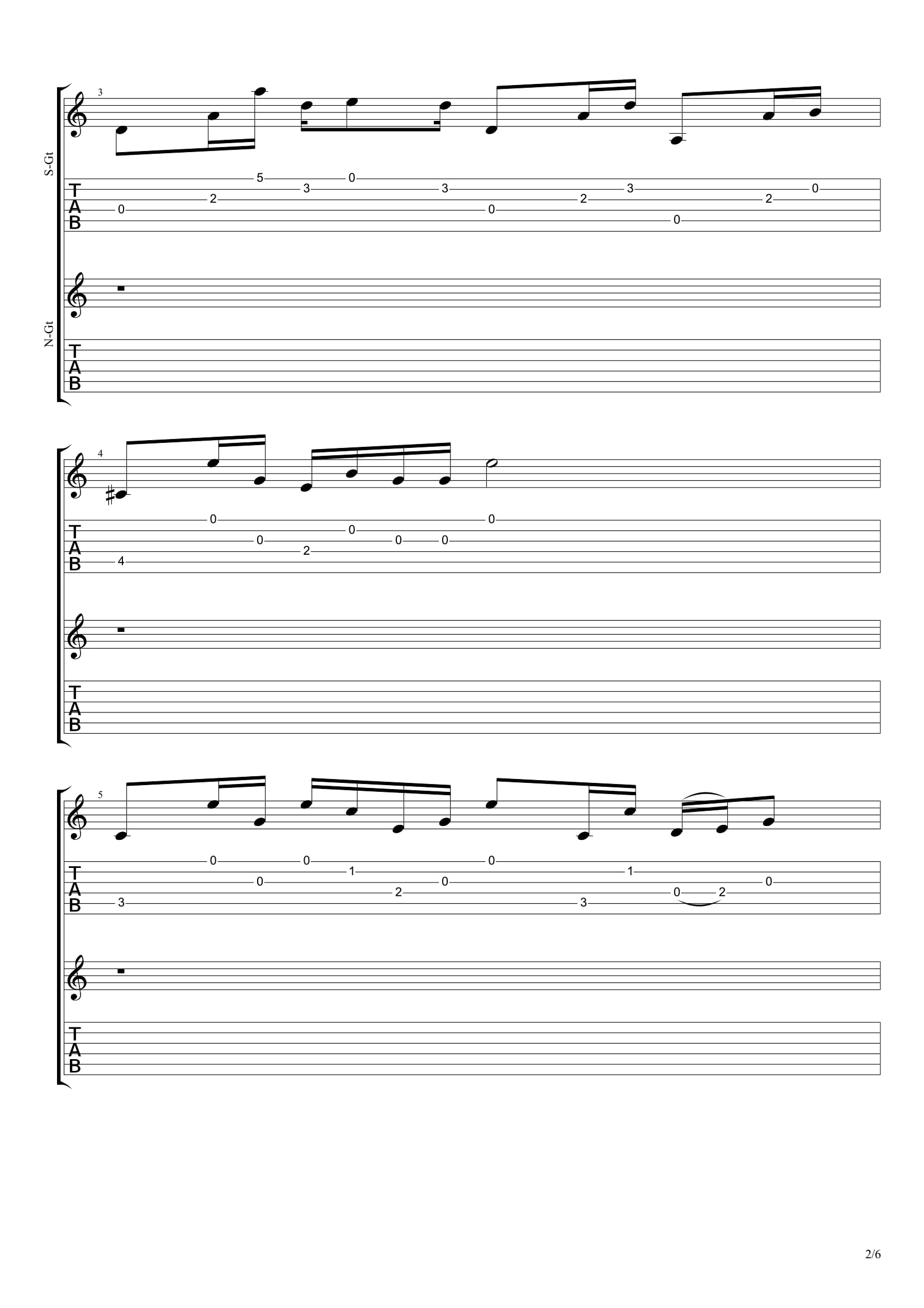 Топ 100 песен для акустической гитары 3/10 - 1. Eagles - Hotel California