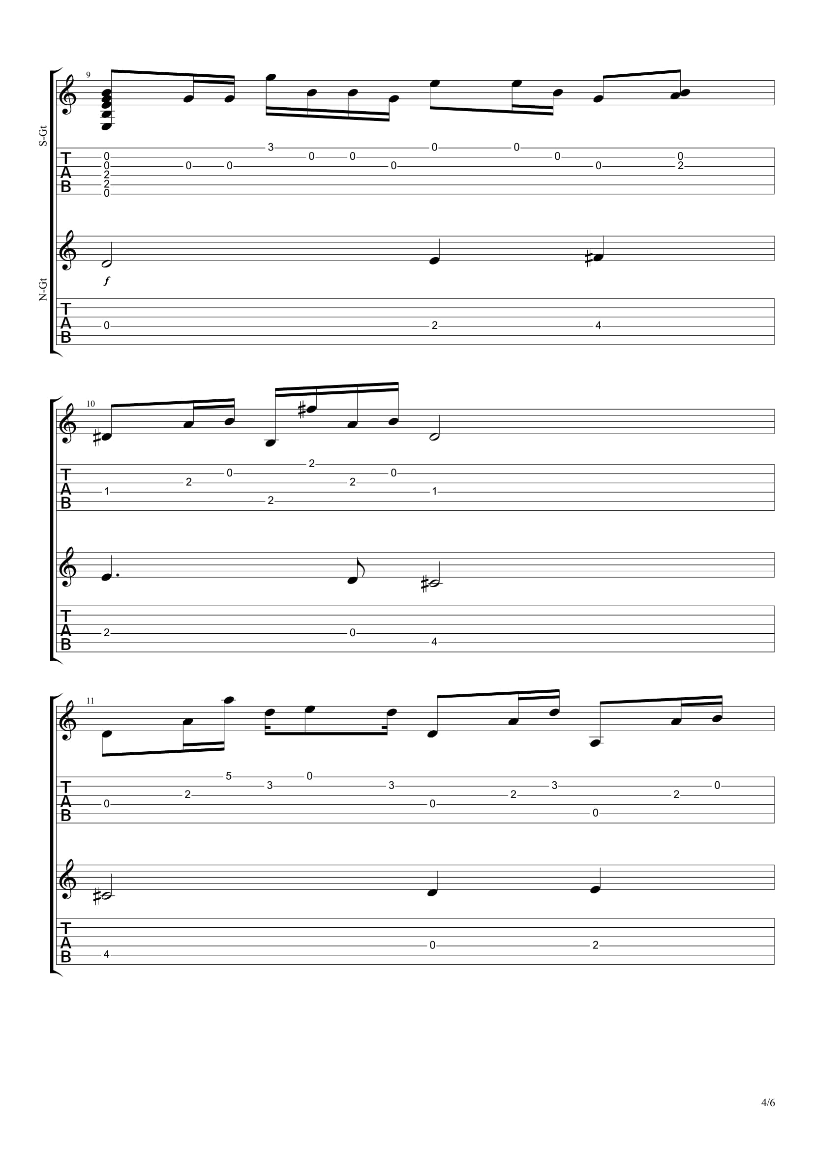Топ 100 песен для акустической гитары 3/10 - 1. Eagles - Hotel California
