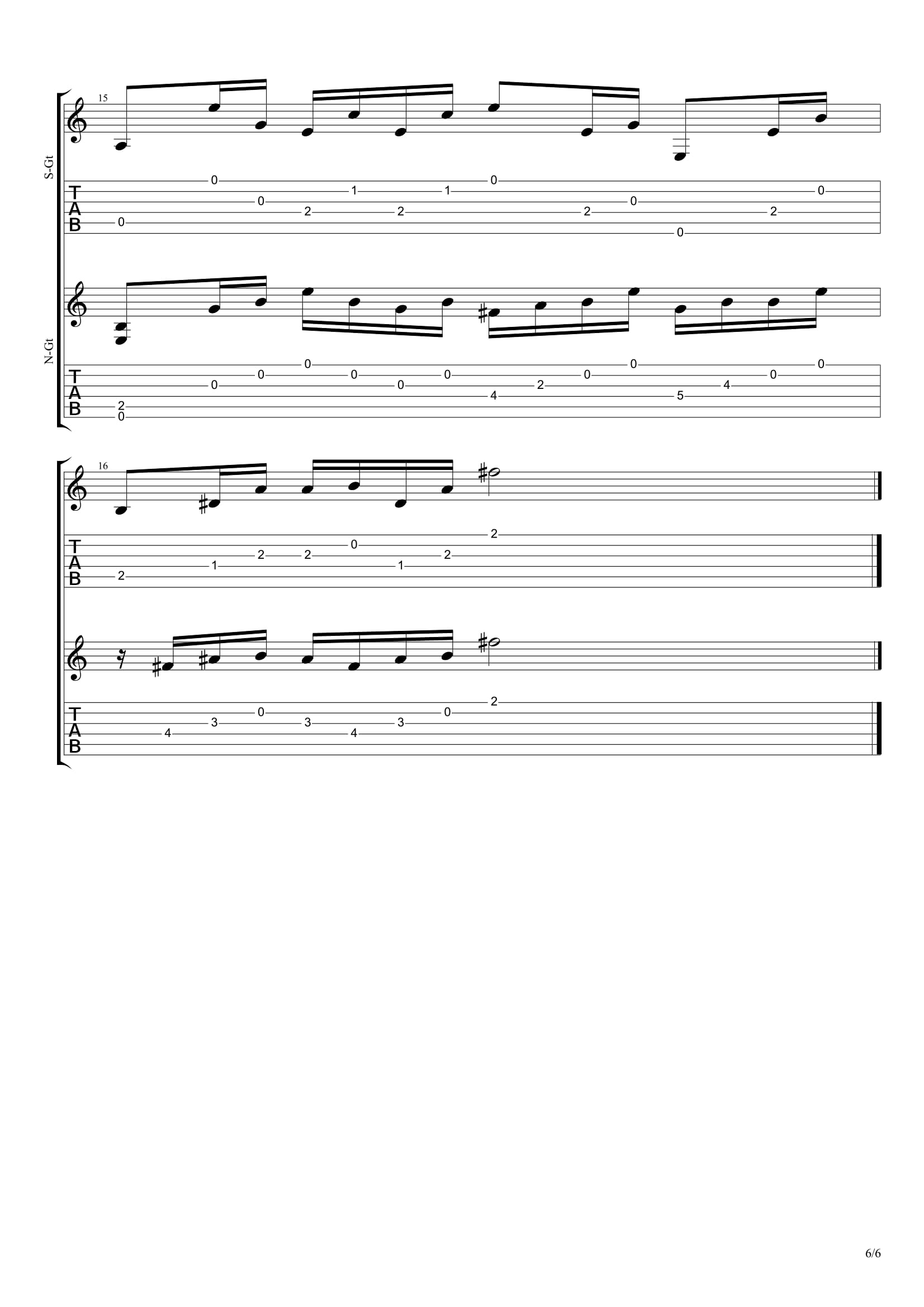 Топ 100 песен для акустической гитары 3/10 - 1. Eagles - Hotel California