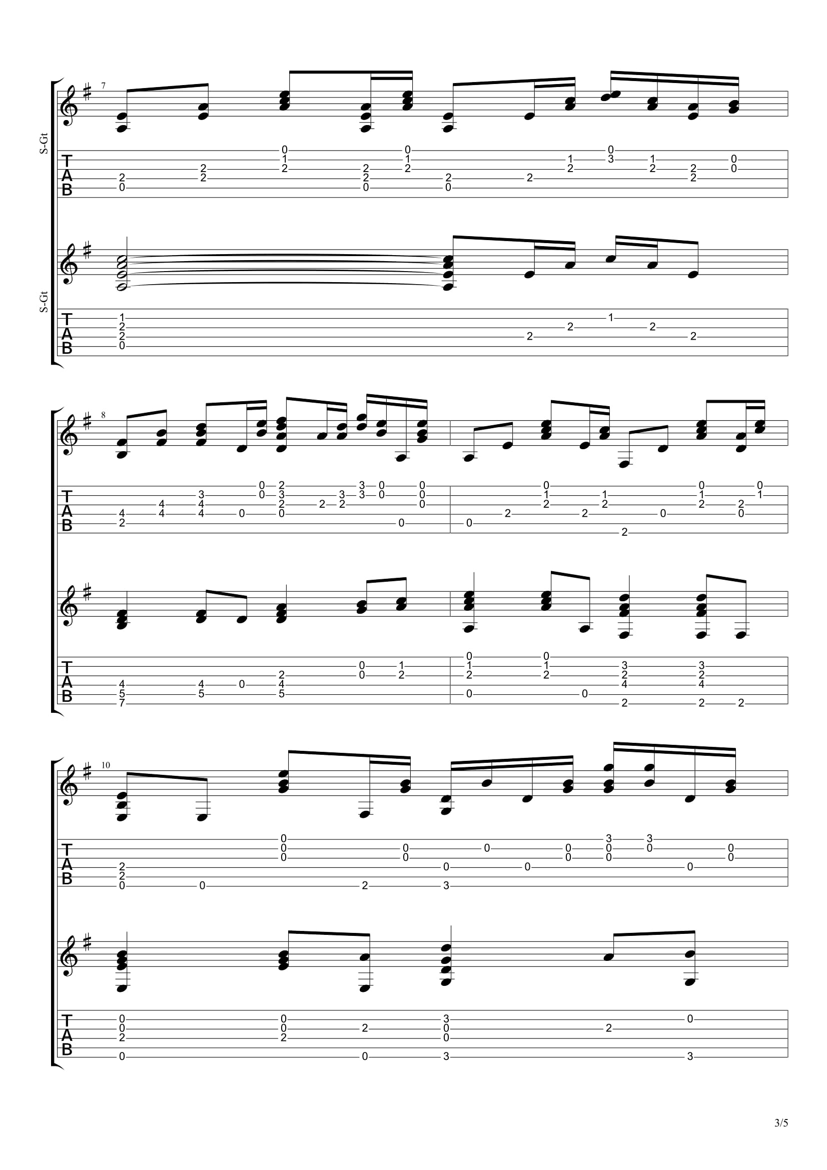 Топ 100 песен для акустической гитары 3/10 - 10. Radiohead - Karma Police