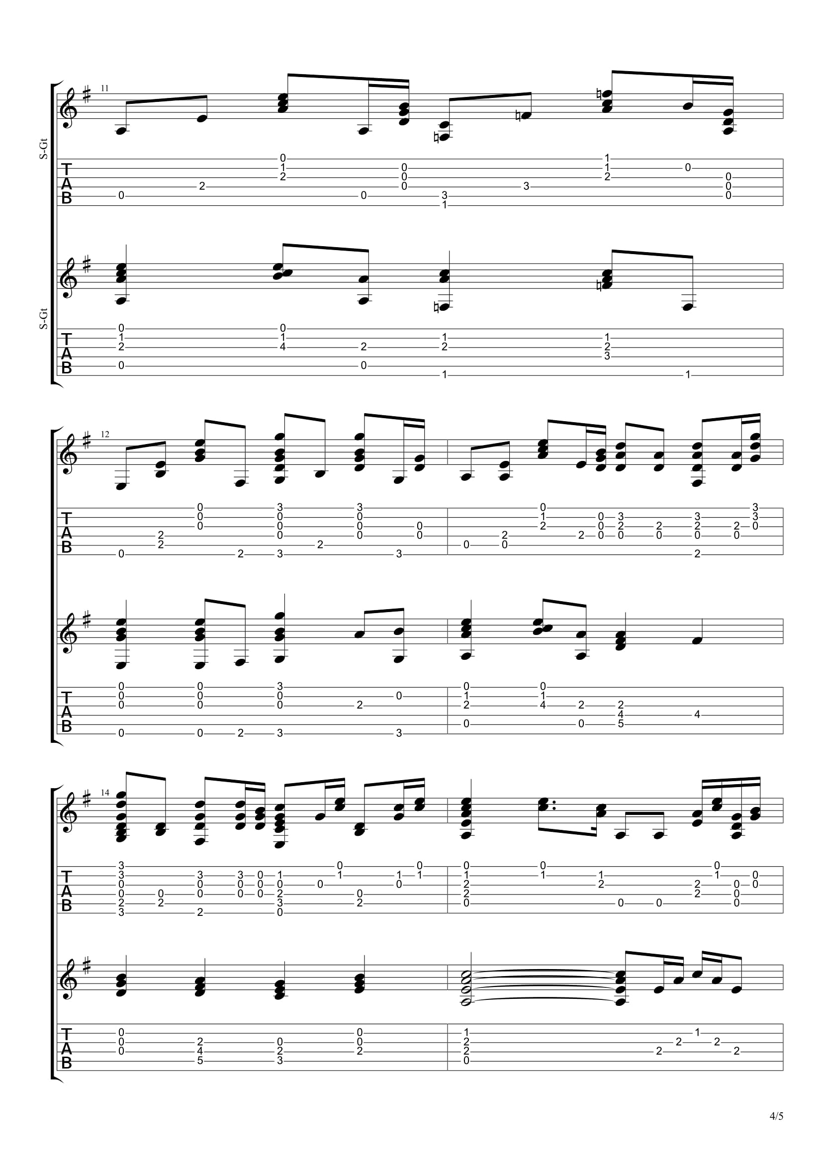 Топ 100 песен для акустической гитары 3/10 - 10. Radiohead - Karma Police